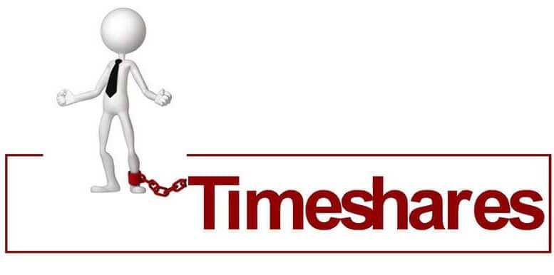What is the Timeshare Rescission Period?